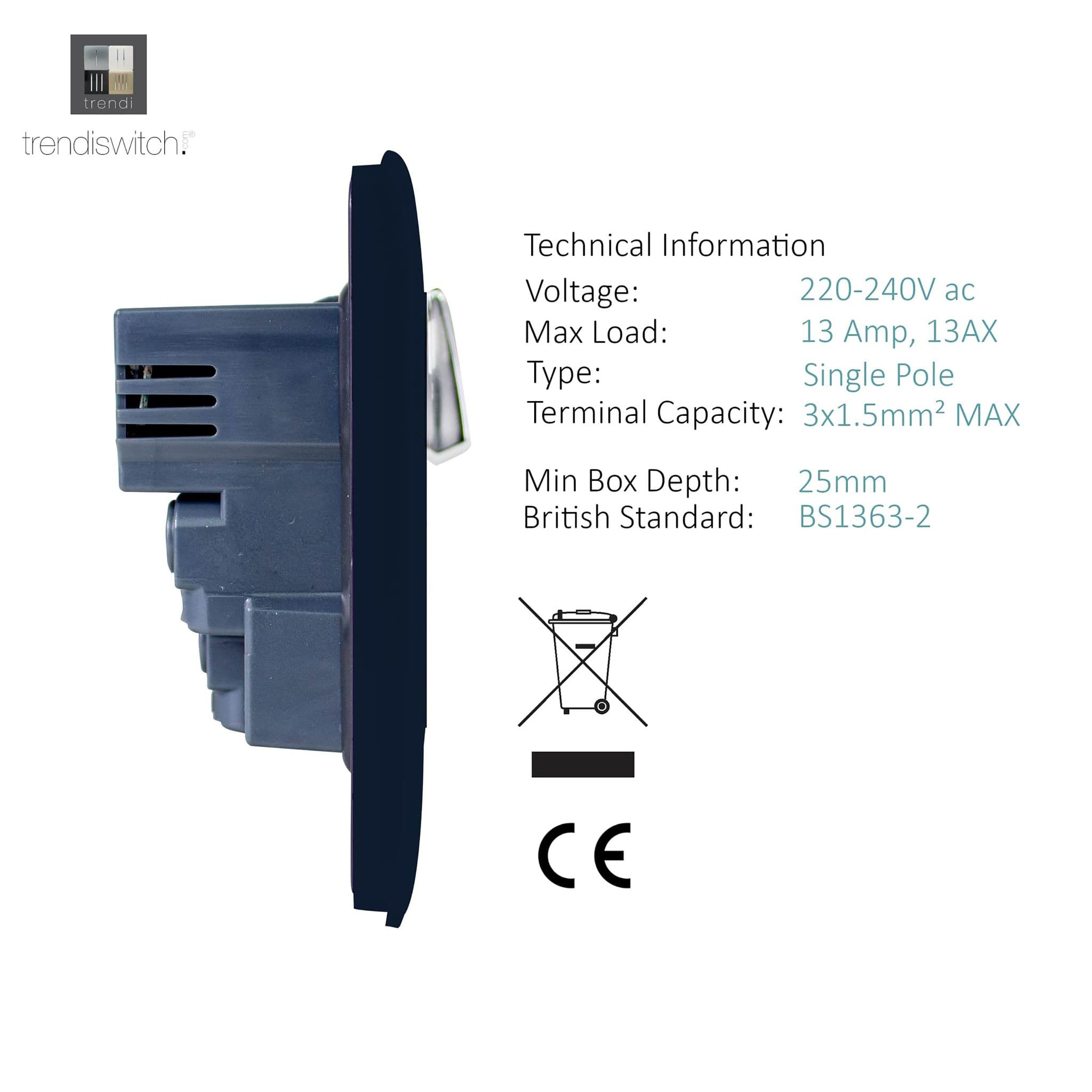 1 Gang Switched Single Socket 13A With 2 x USB-A 10W (Shared) With Neon Insert Navy Blue ART-SKT13USBNV  Trendi Navy Blue